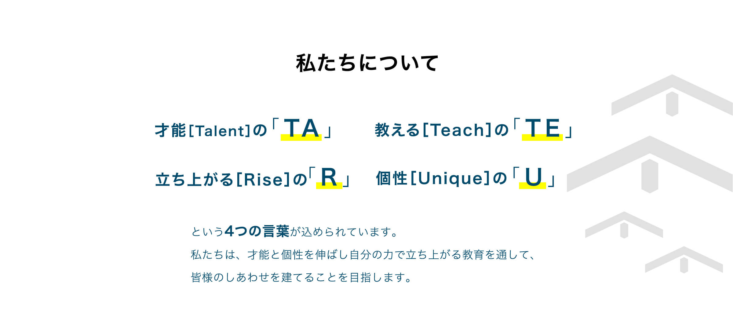 私たちについて
